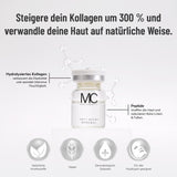 Mikro-Infusionssystem-test