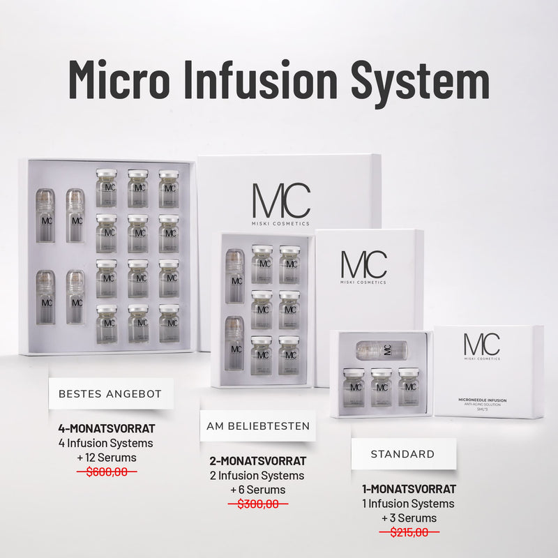 Mikro-Infusionssystem-test
