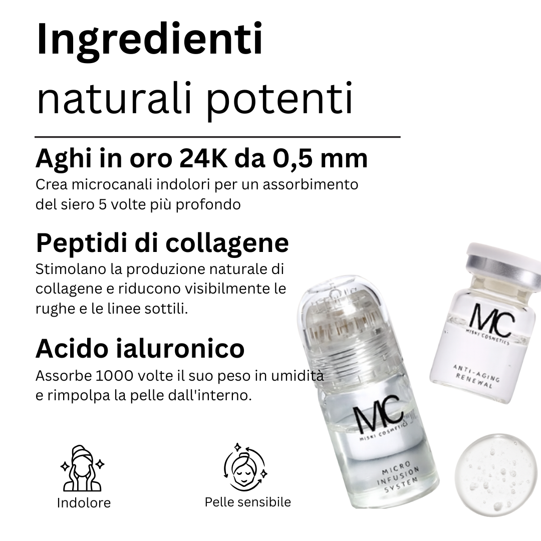 Miski Micro Infusion-System IT